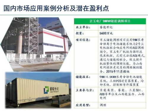 儲能產(chǎn)業(yè)現(xiàn)狀與商業(yè)化發(fā)展前景